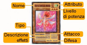 una descrizione della carta di yu gi oh